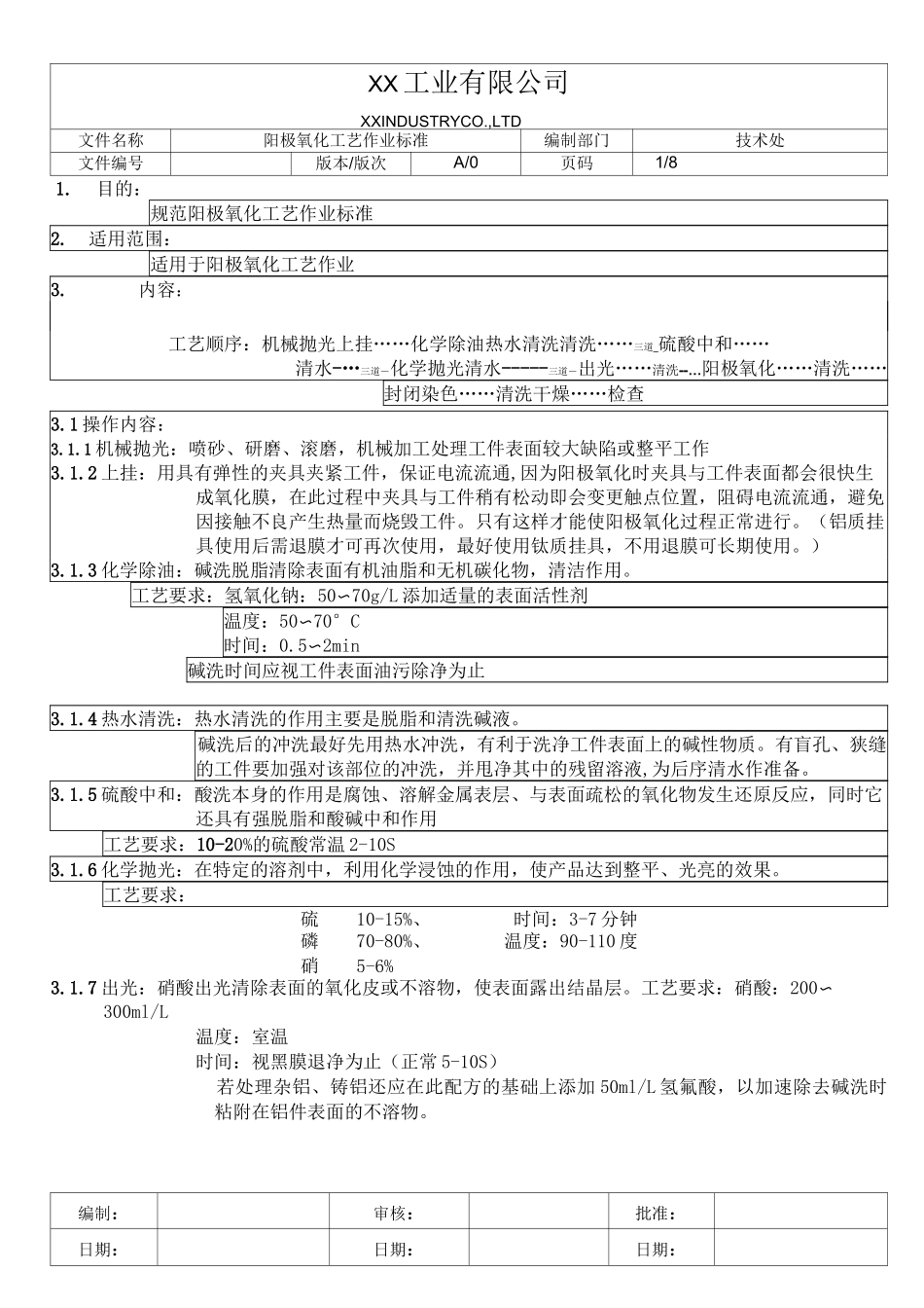 阳极氧化工艺作业标准_第1页