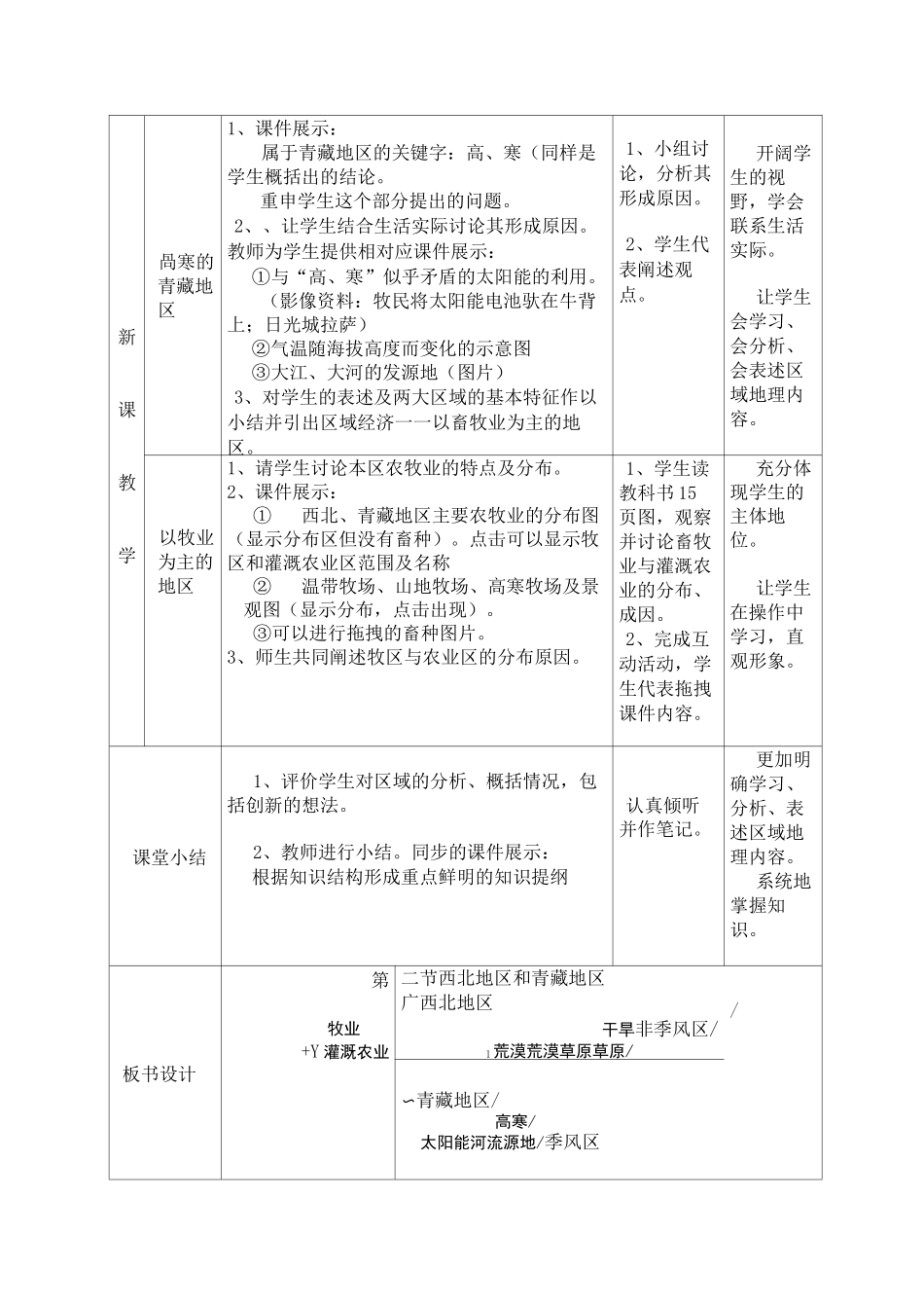 《西北地区和青藏地区》教学设计_第3页
