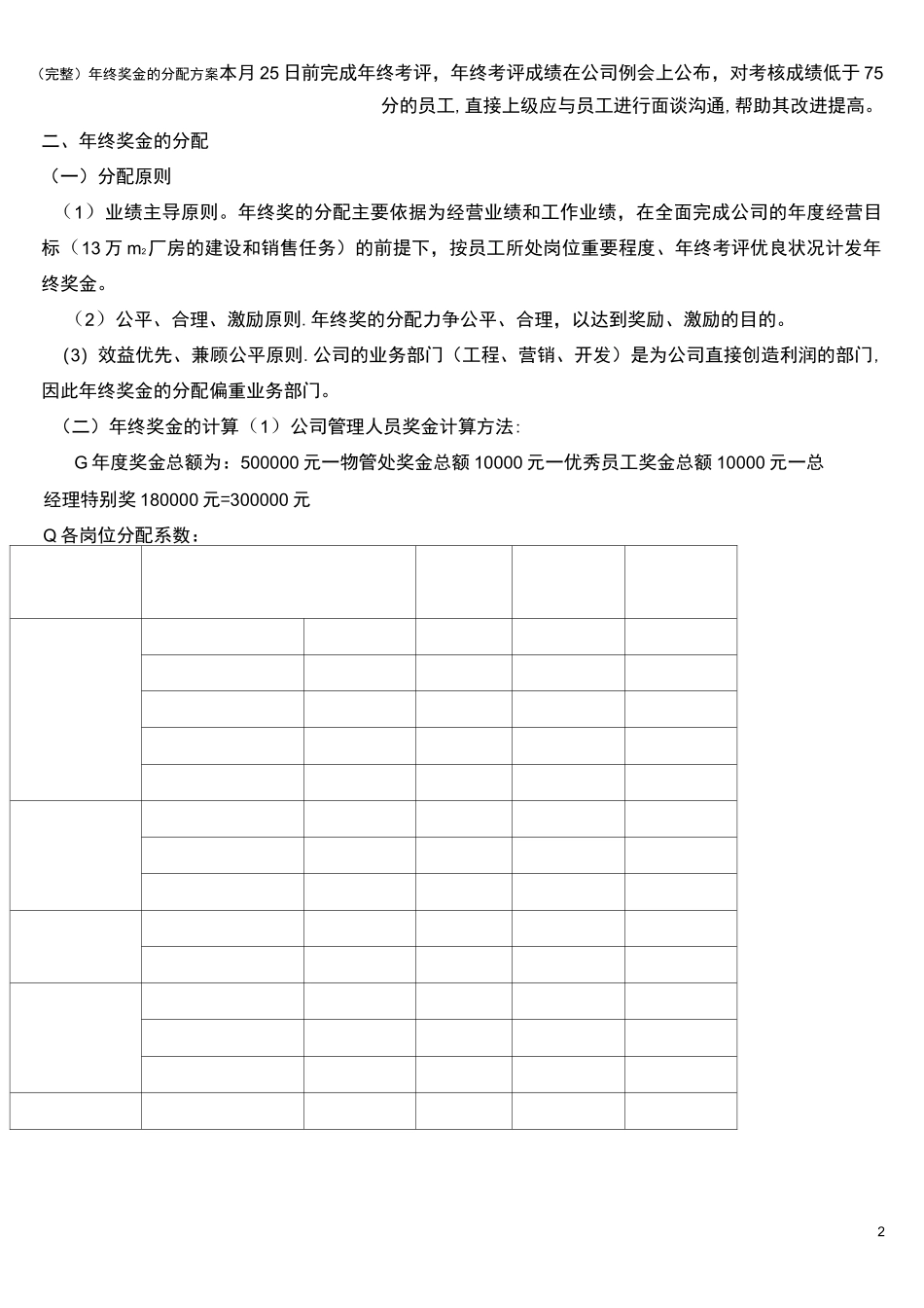 (完整)年终奖金的分配方案_第2页