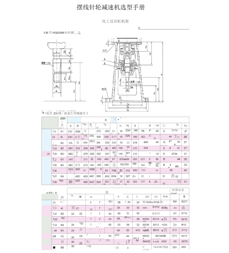 摆线针轮减速机选型手册_第1页