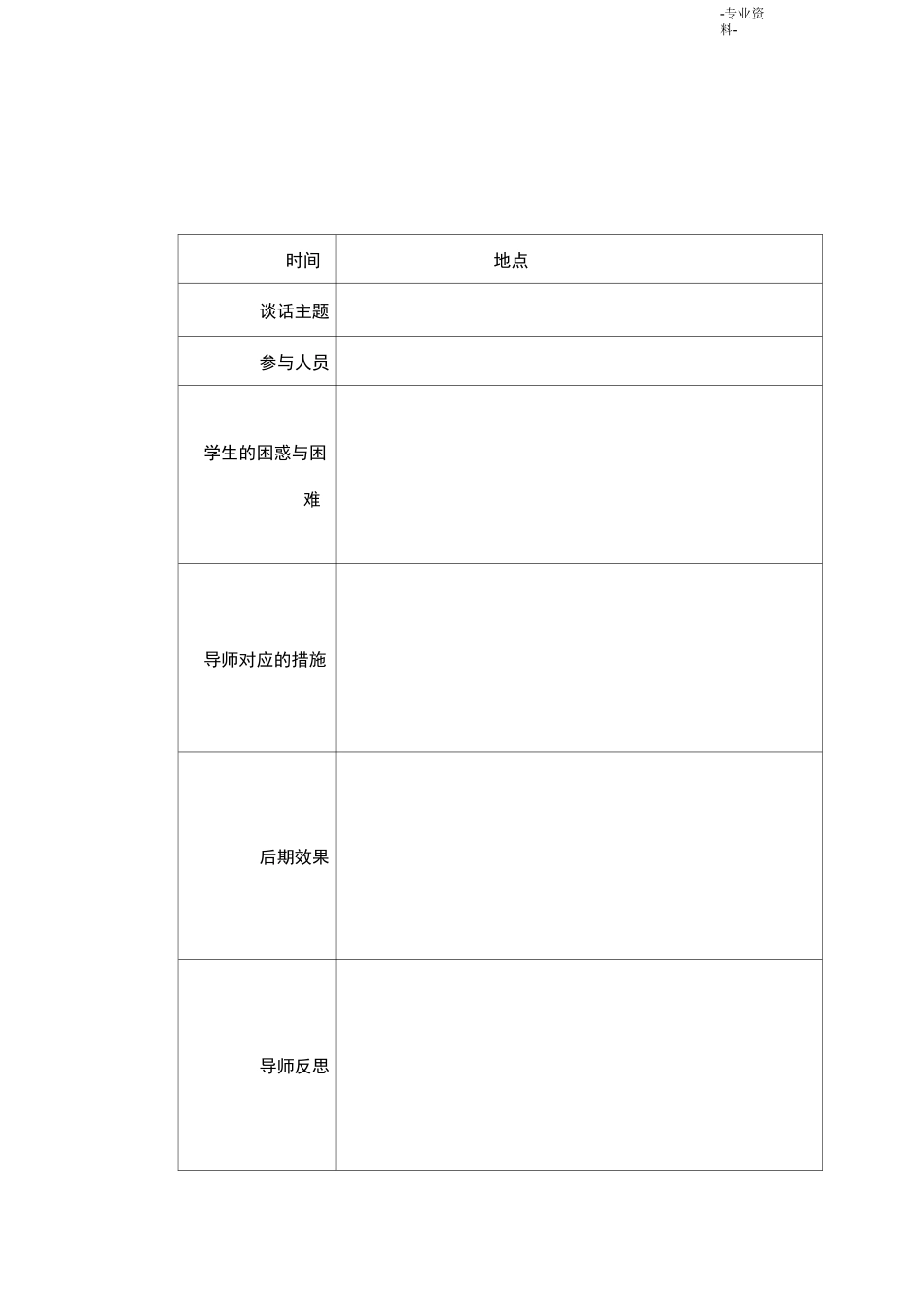 导师谈话记录样表_第3页
