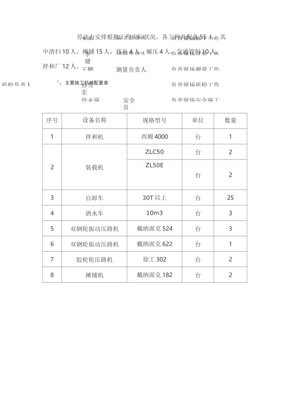 沥青上面层施工方案_第3页