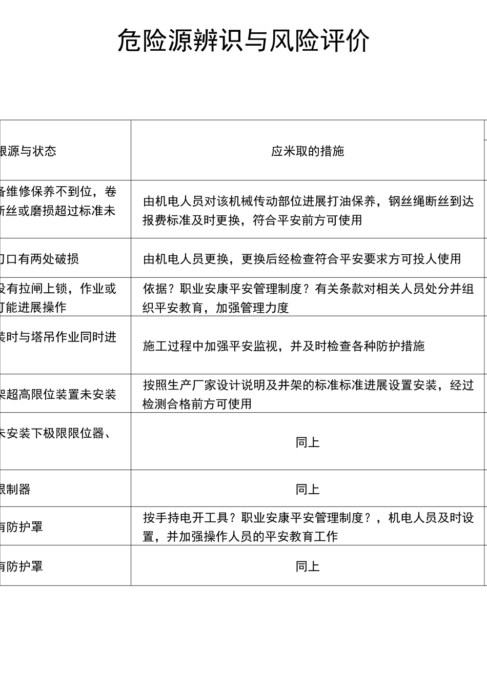 电力工程危险源辨识及风险评价记录_第1页