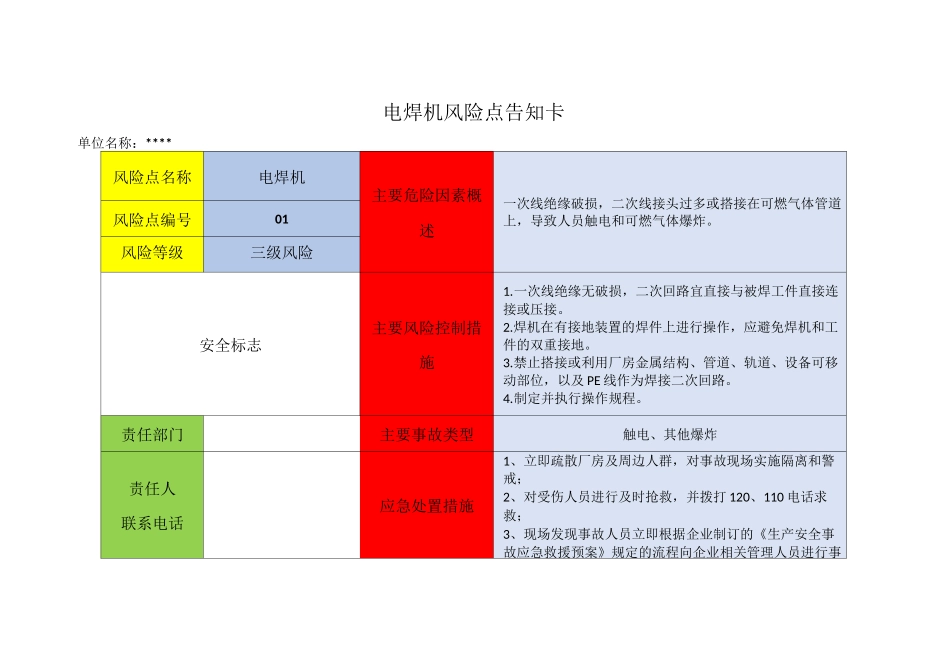 风险点告知卡 _第1页