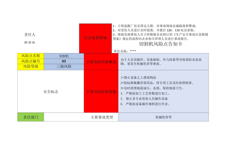 风险点告知卡 _第3页