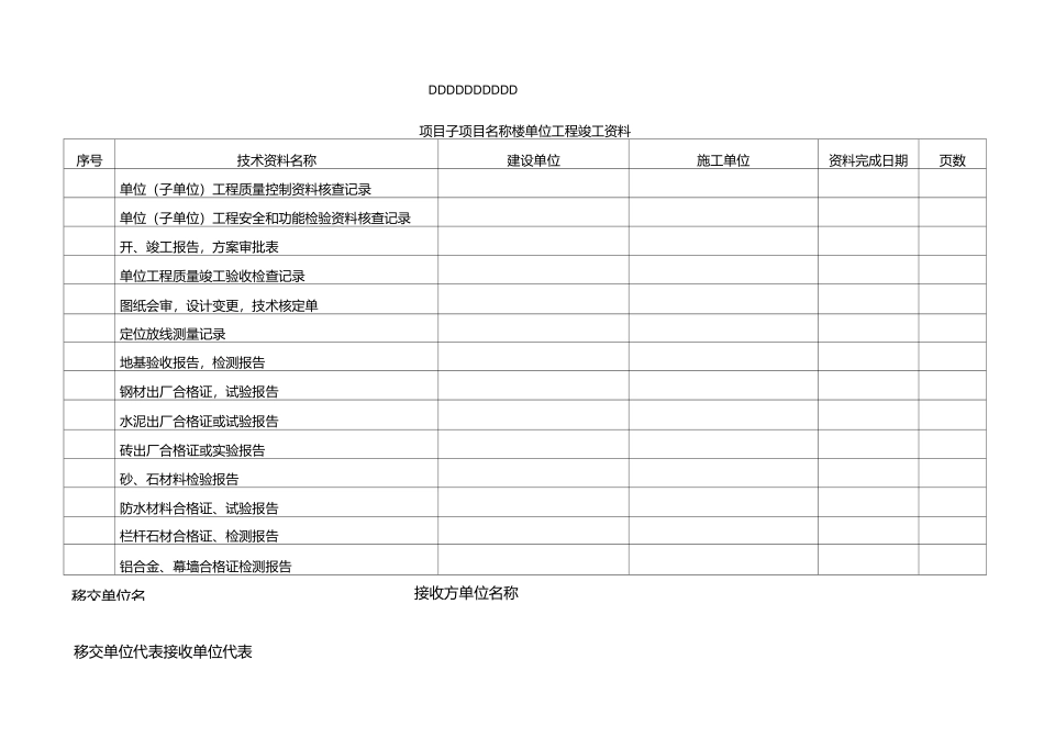工程技术资料移交清单_第1页