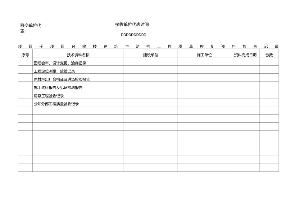 工程技术资料移交清单_第3页