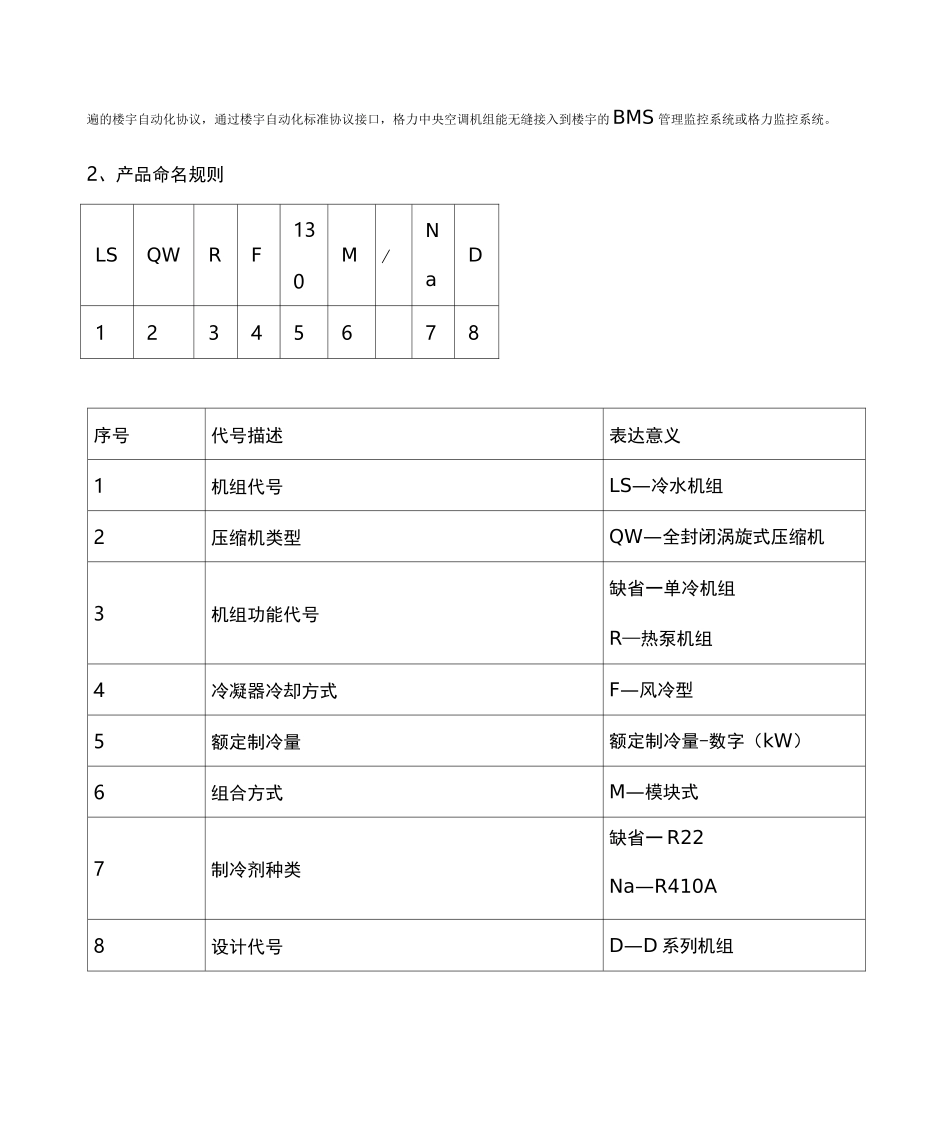 格力系列风冷模块机组_第3页