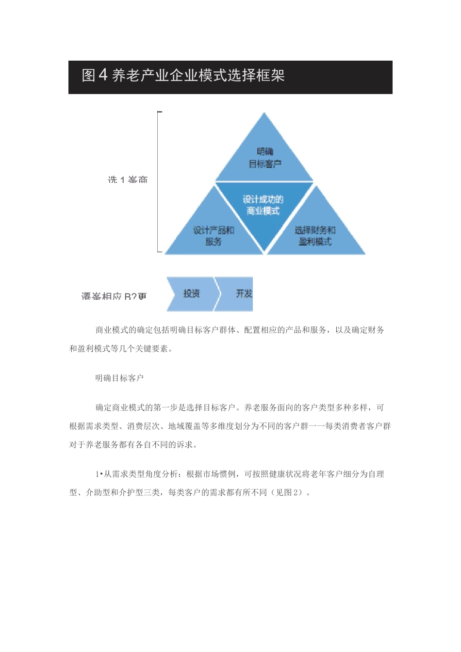 养老服务产业 的商业模式_第3页