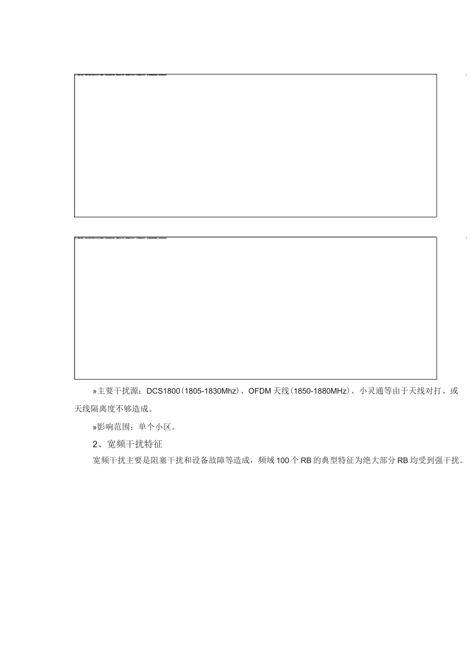 TD-LTE干扰问题特征规律总结及整改经验总结_第2页