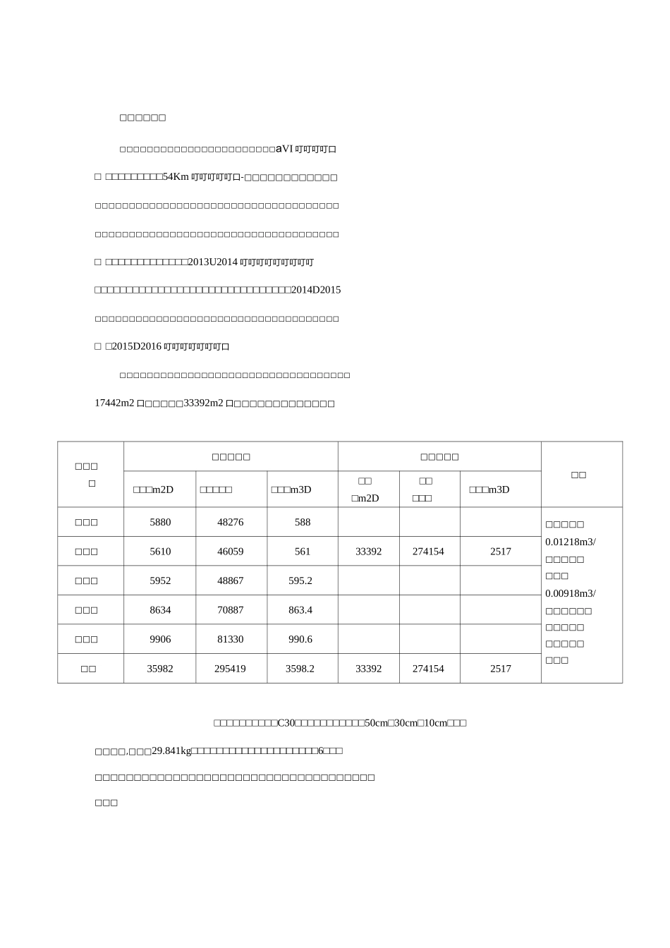 联锁排砼连锁块预制施工方案(DOC)_第2页