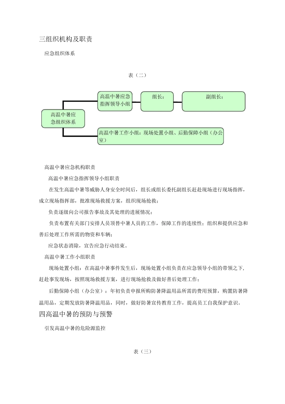高温中暑应急预案详解_第3页