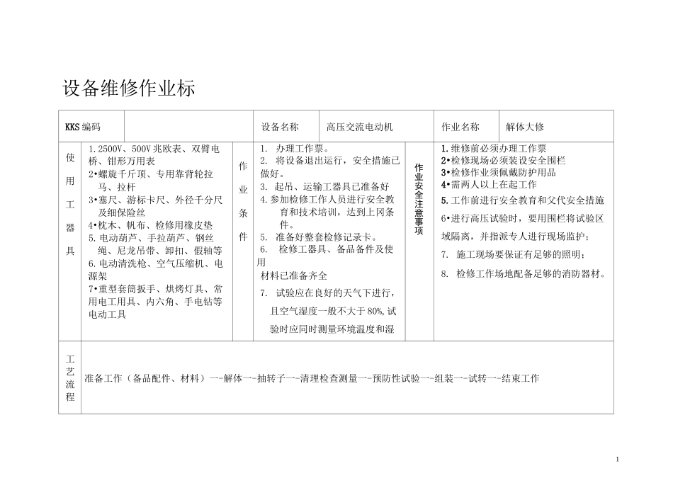 高压电动机检修标准_第1页