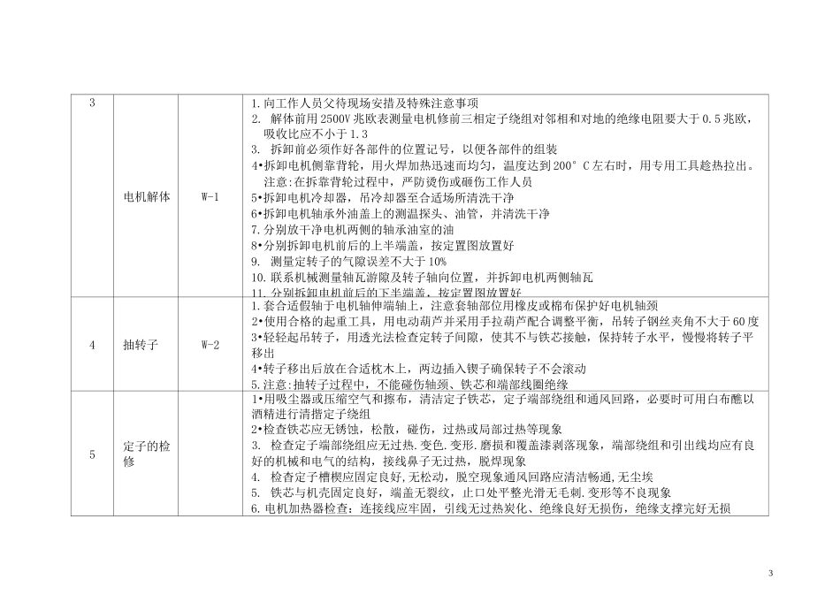 高压电动机检修标准_第3页