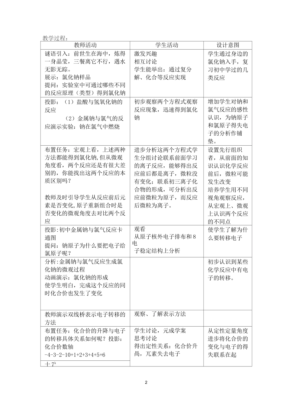高中化学必修1氧化还原反应第一课时教案_第2页