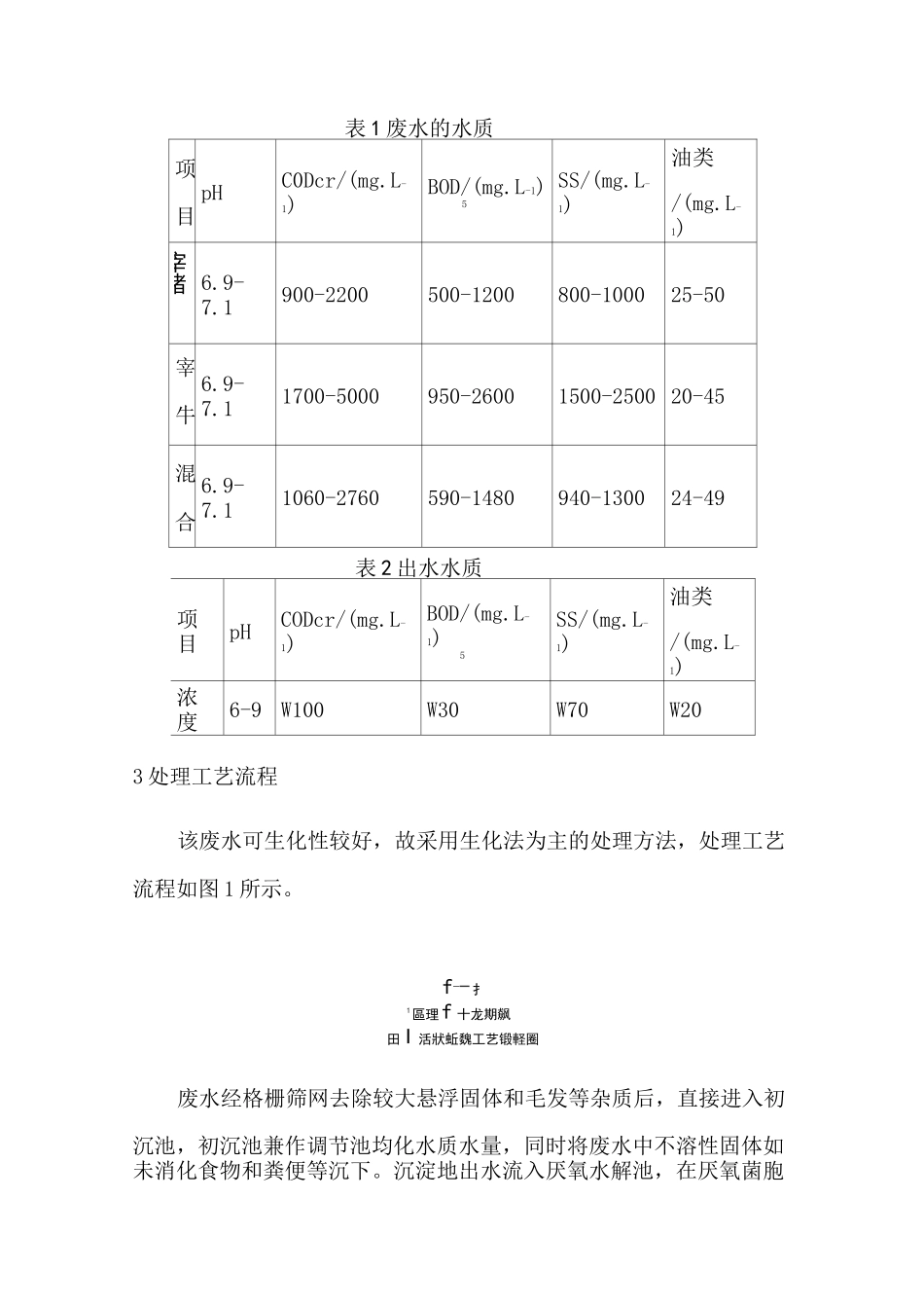 屠宰废水的处理_第2页