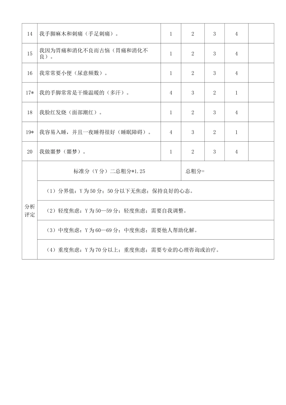 养老机构老年人焦虑(SAS)、抑郁(SDS)、症状自评量表(SCL-90)_第2页