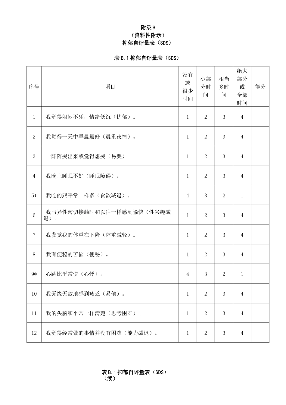 养老机构老年人焦虑(SAS)、抑郁(SDS)、症状自评量表(SCL-90)_第3页