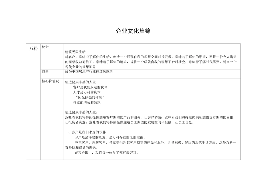 知名地产企业企业文化_第1页
