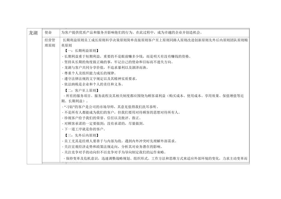 知名地产企业企业文化_第2页