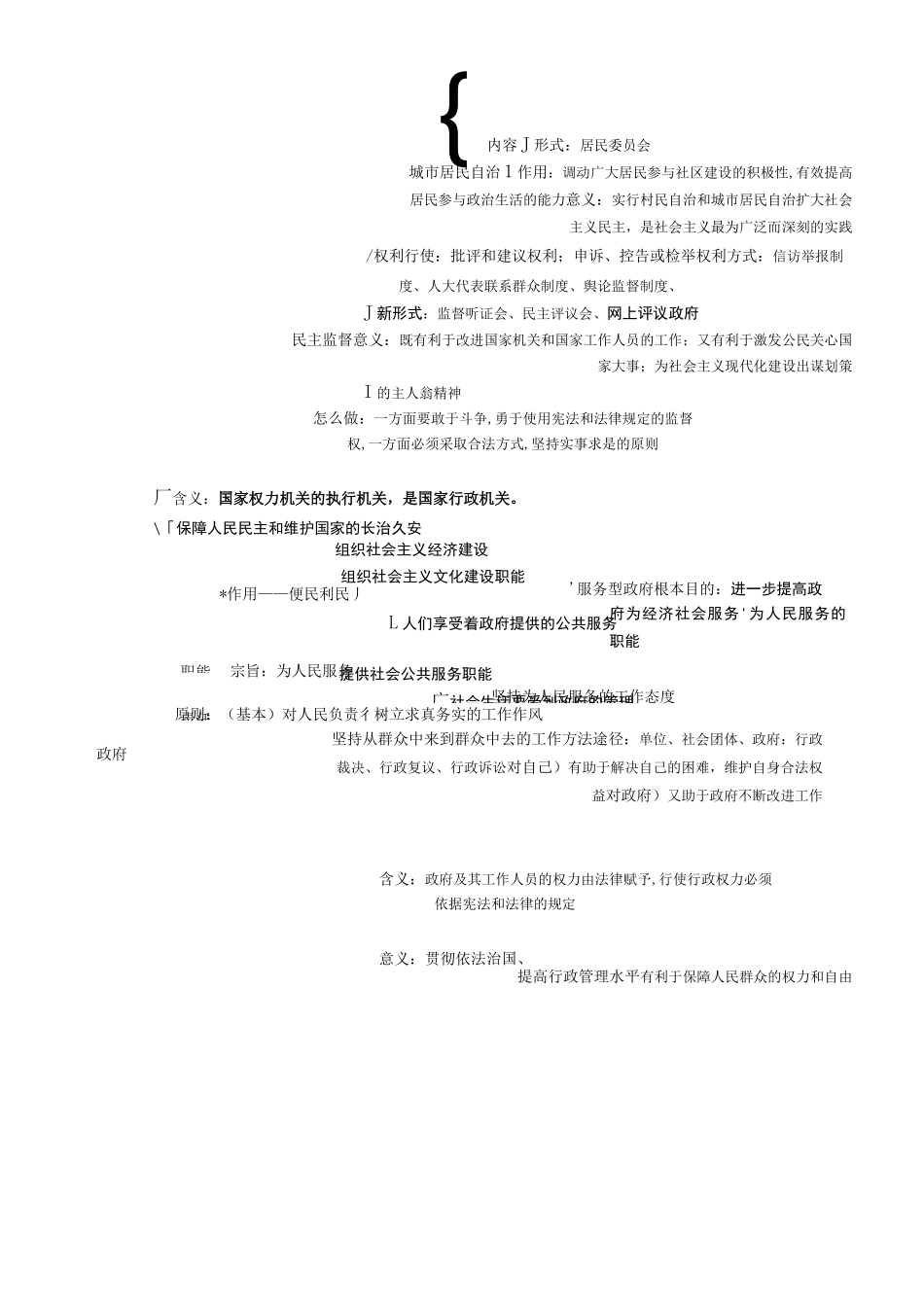高中政治政治生活知识框架_第3页