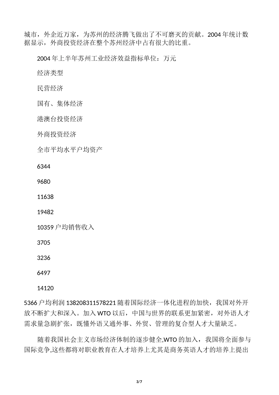 商务英语专业论证报告_第3页