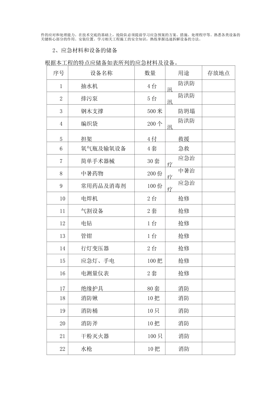 突发应急响应措施_第2页