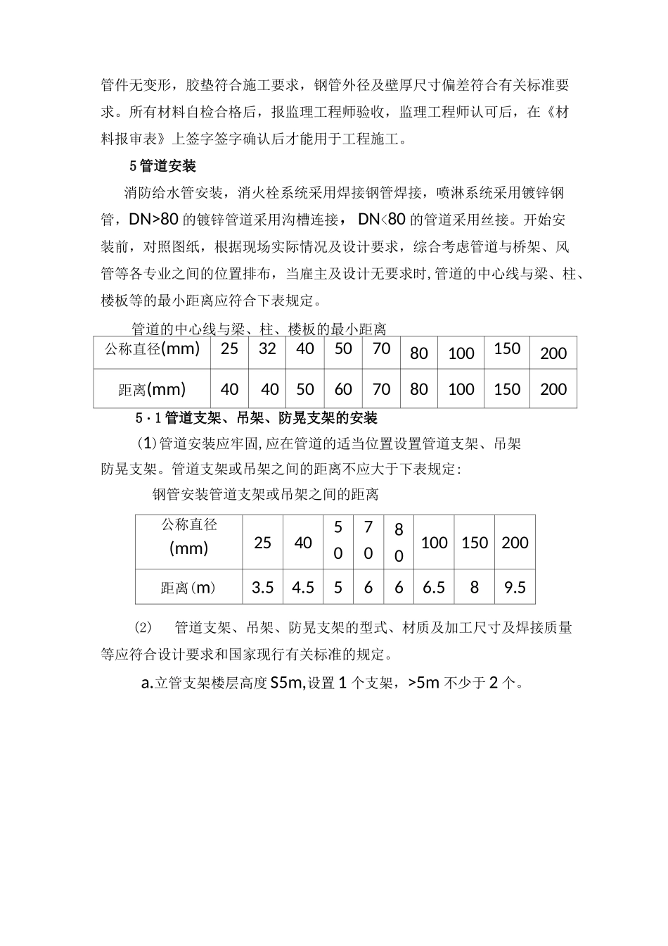 消防给水系统安装工艺_第3页
