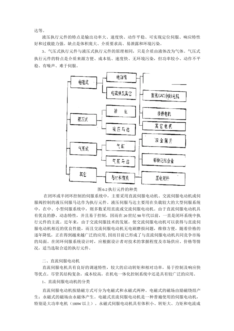 伺服控制系统_第3页