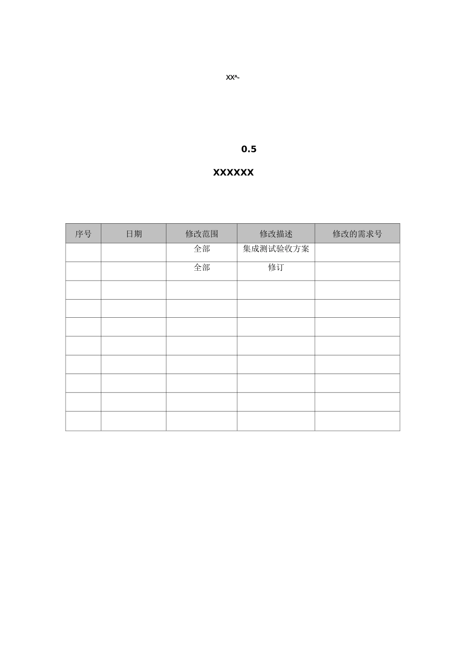 系统集成测试验收方法_第1页