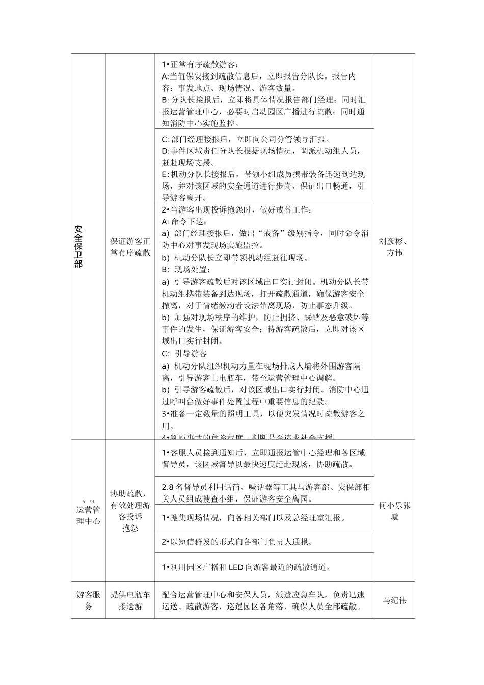游乐园安全事故应急预案(范文)_第3页