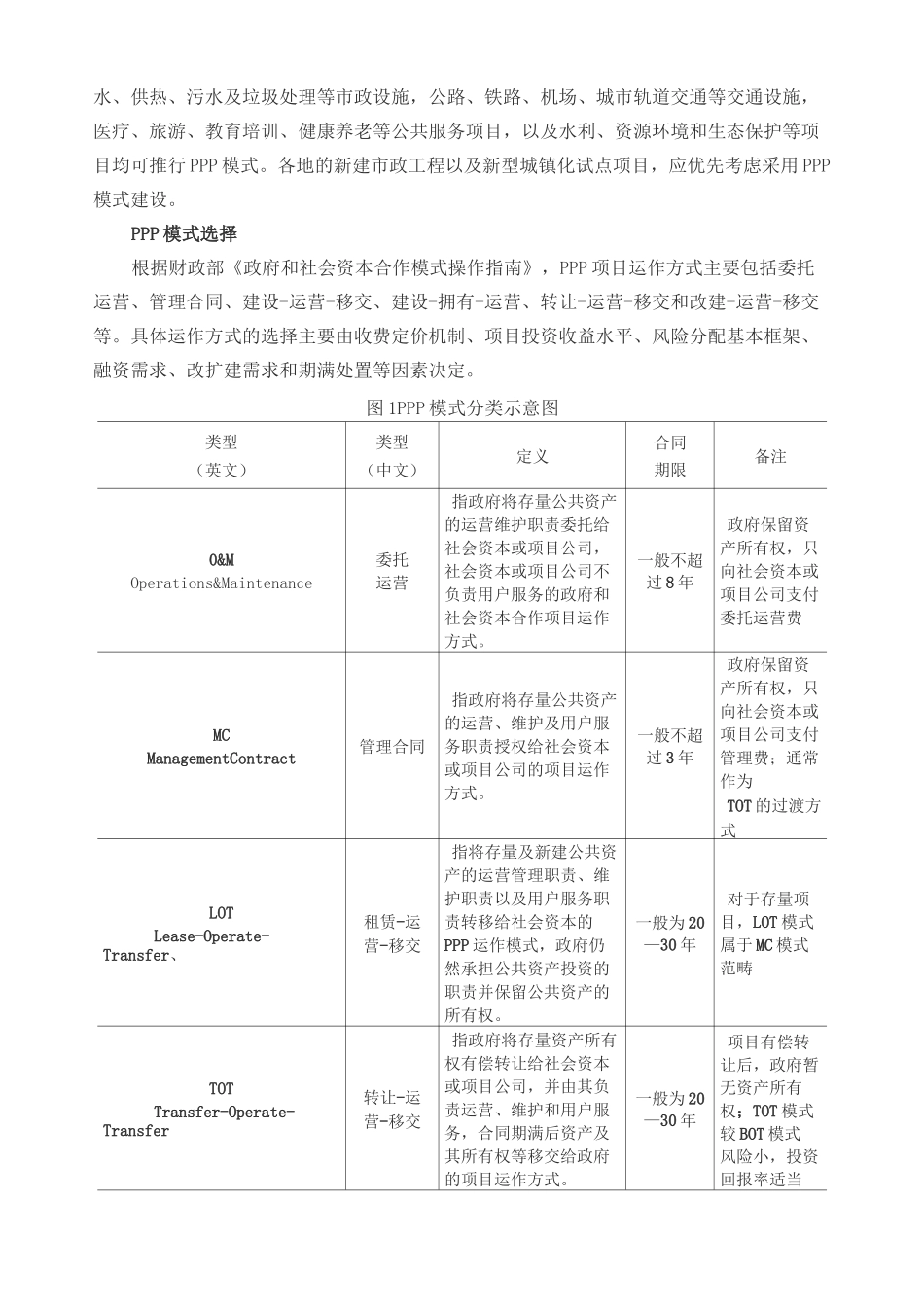 PPP模式简介_第3页