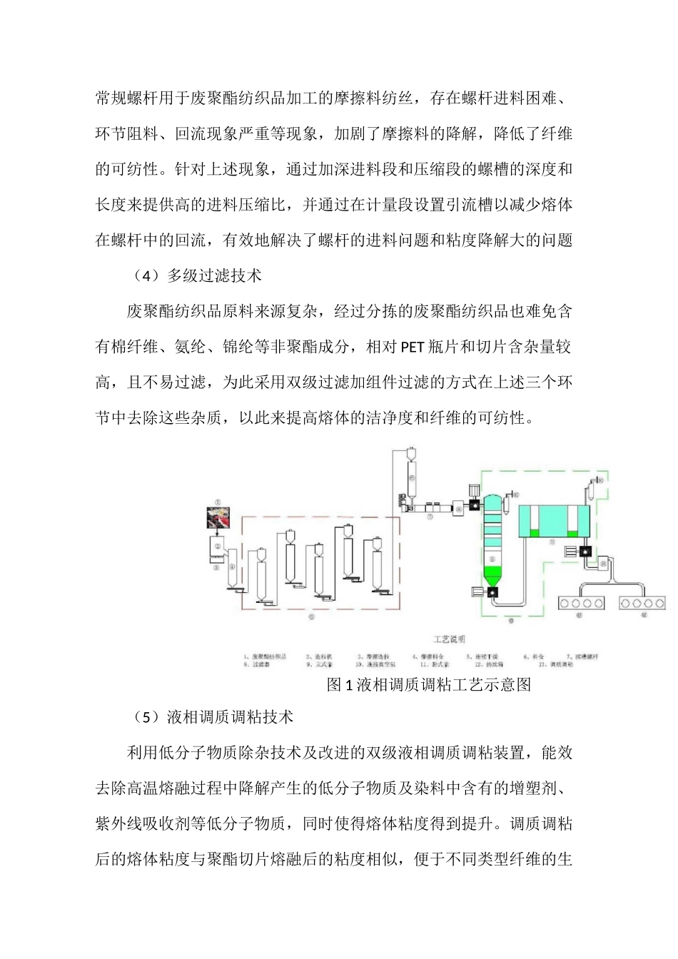 科技成果——利用废聚酯类纺织品生产再生涤纶短纤维关键技术_第3页