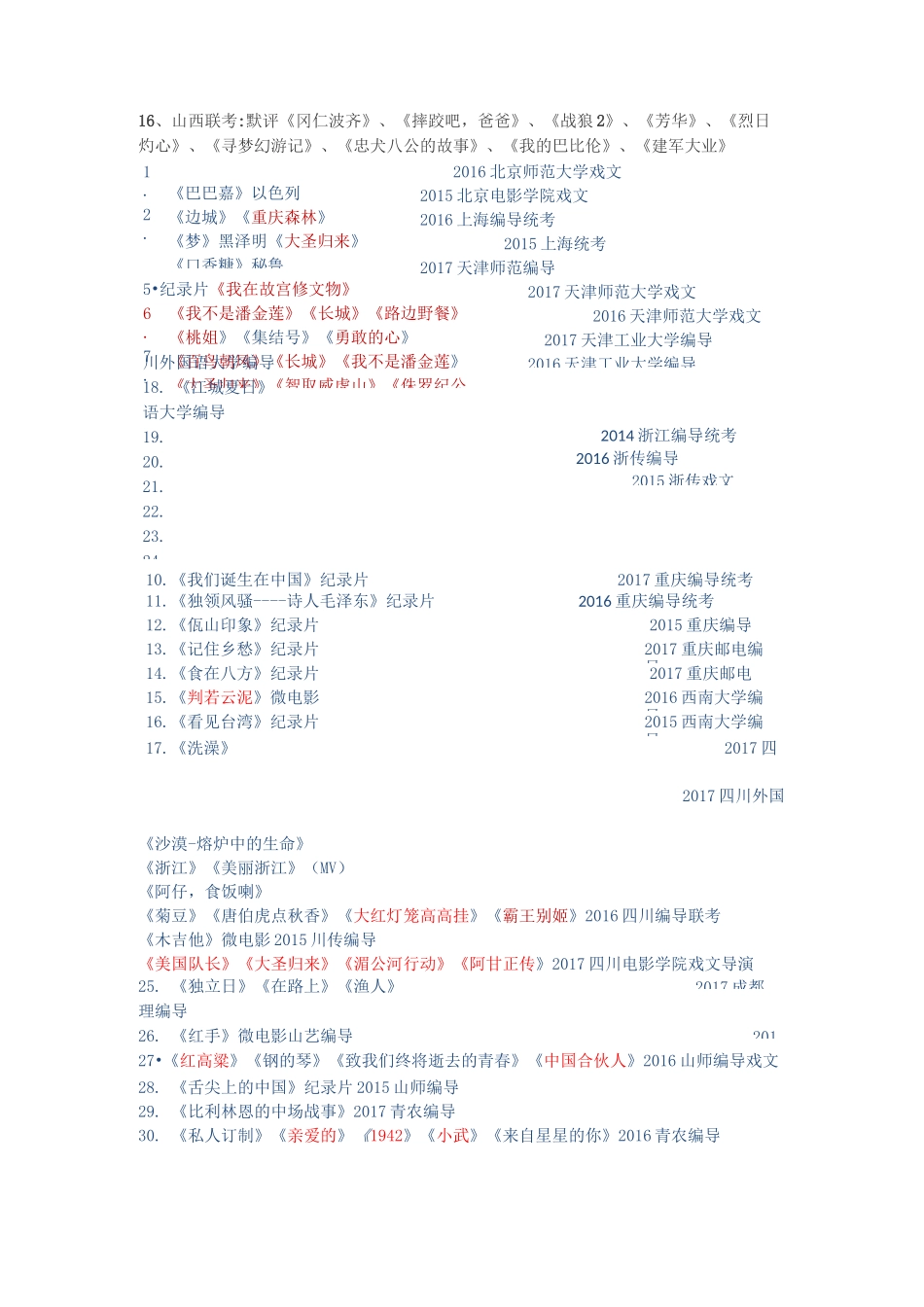 艺考必备纪录片片单_第3页