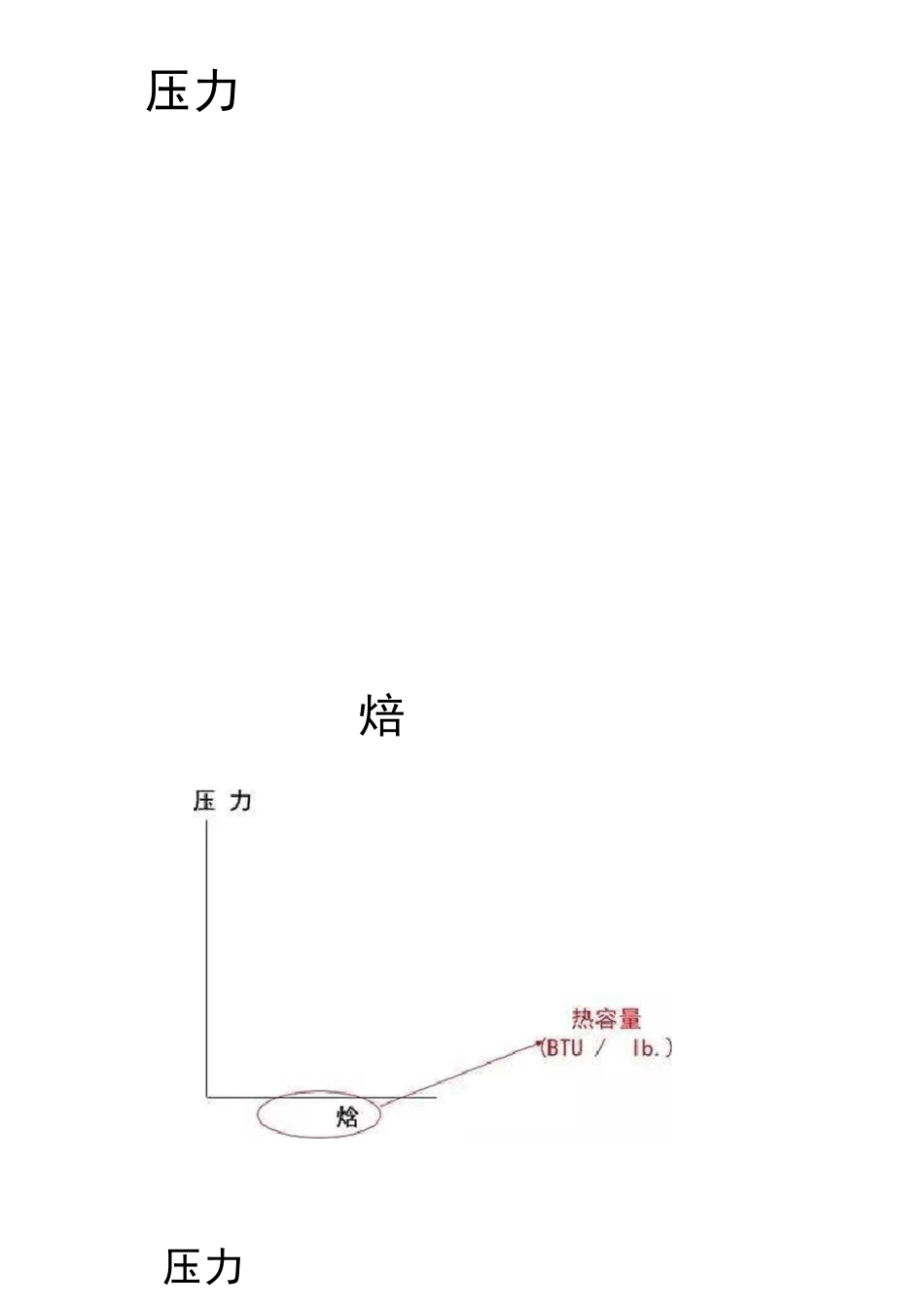 制冷原理与压焓图图文详解_第3页