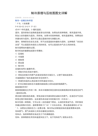 制冷原理与压焓图图文详解