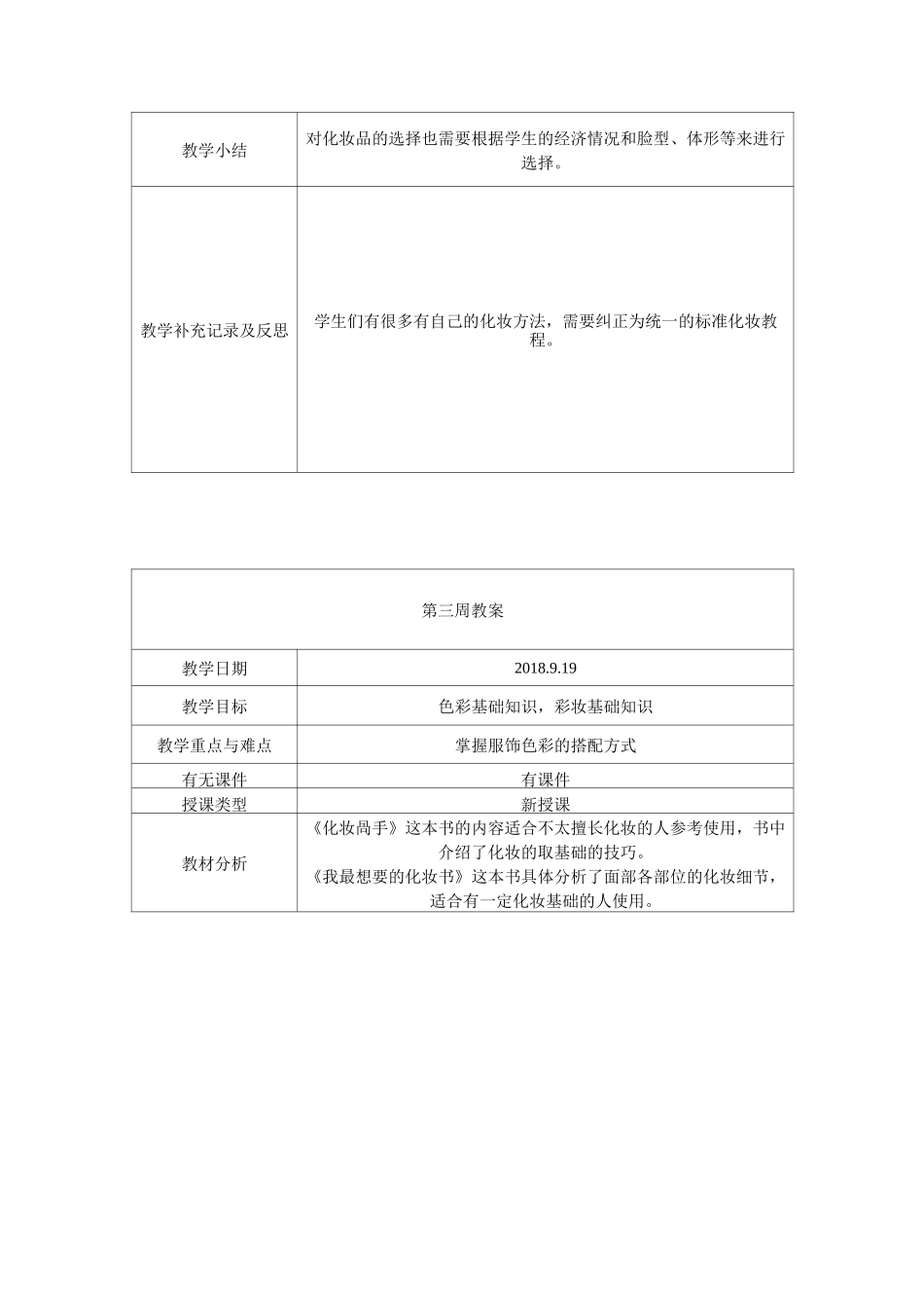 化妆造型设计-教案_第3页