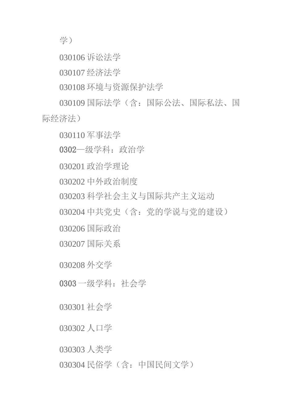 二级学科分类_第3页