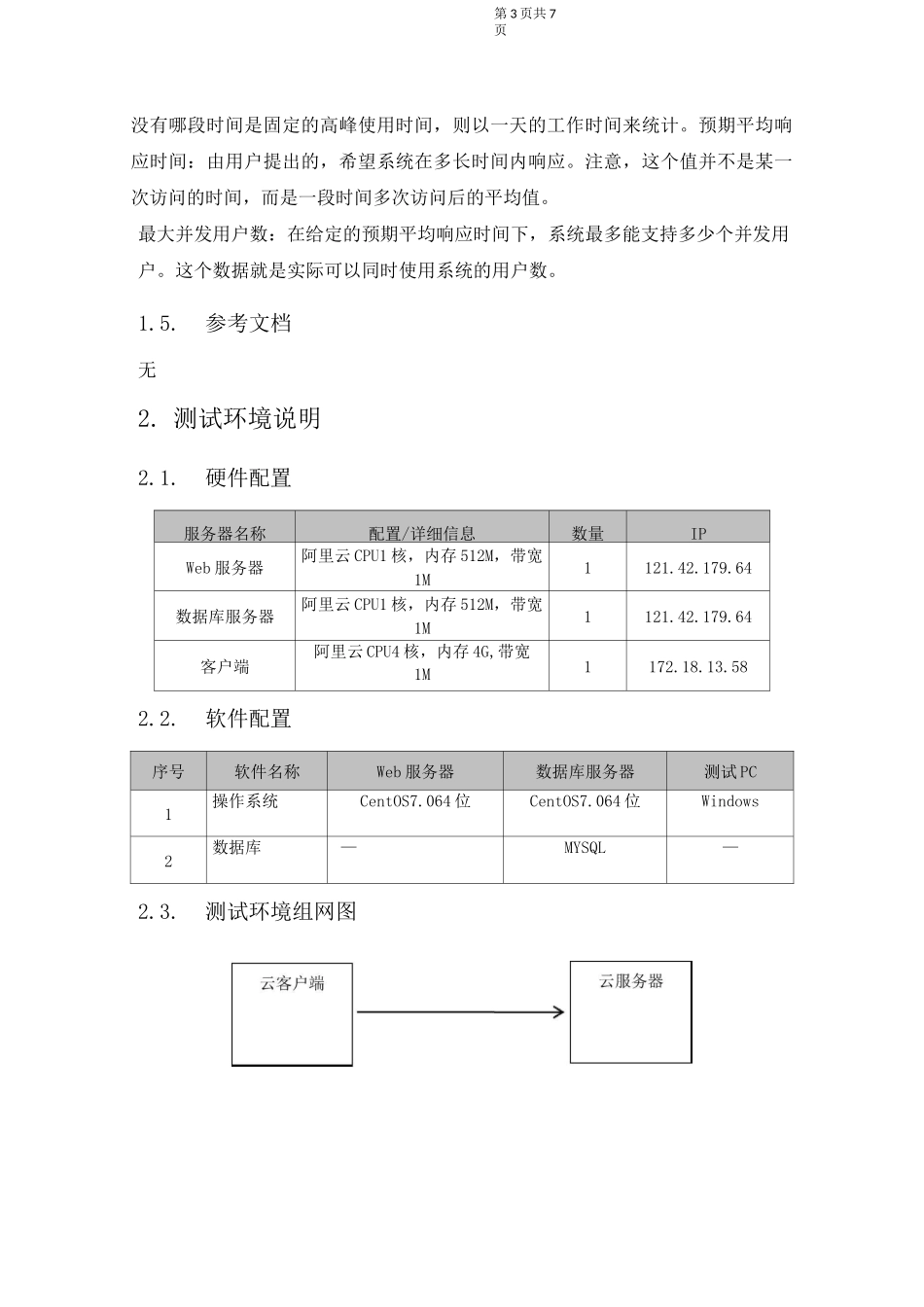 软件性能测试报告模版_第3页