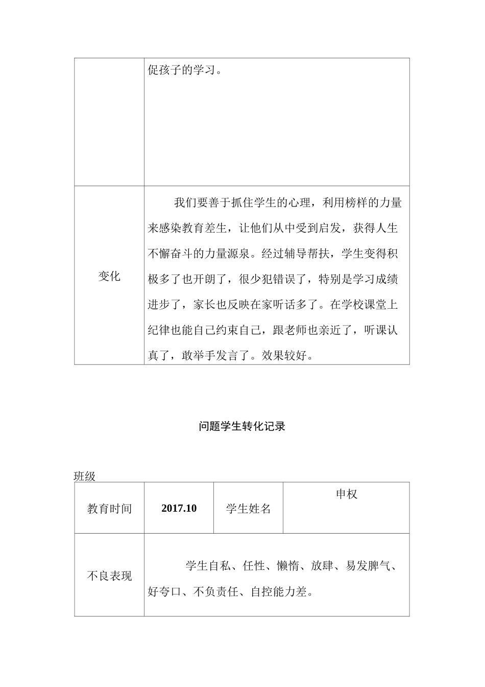 问题学生转化记录_第2页