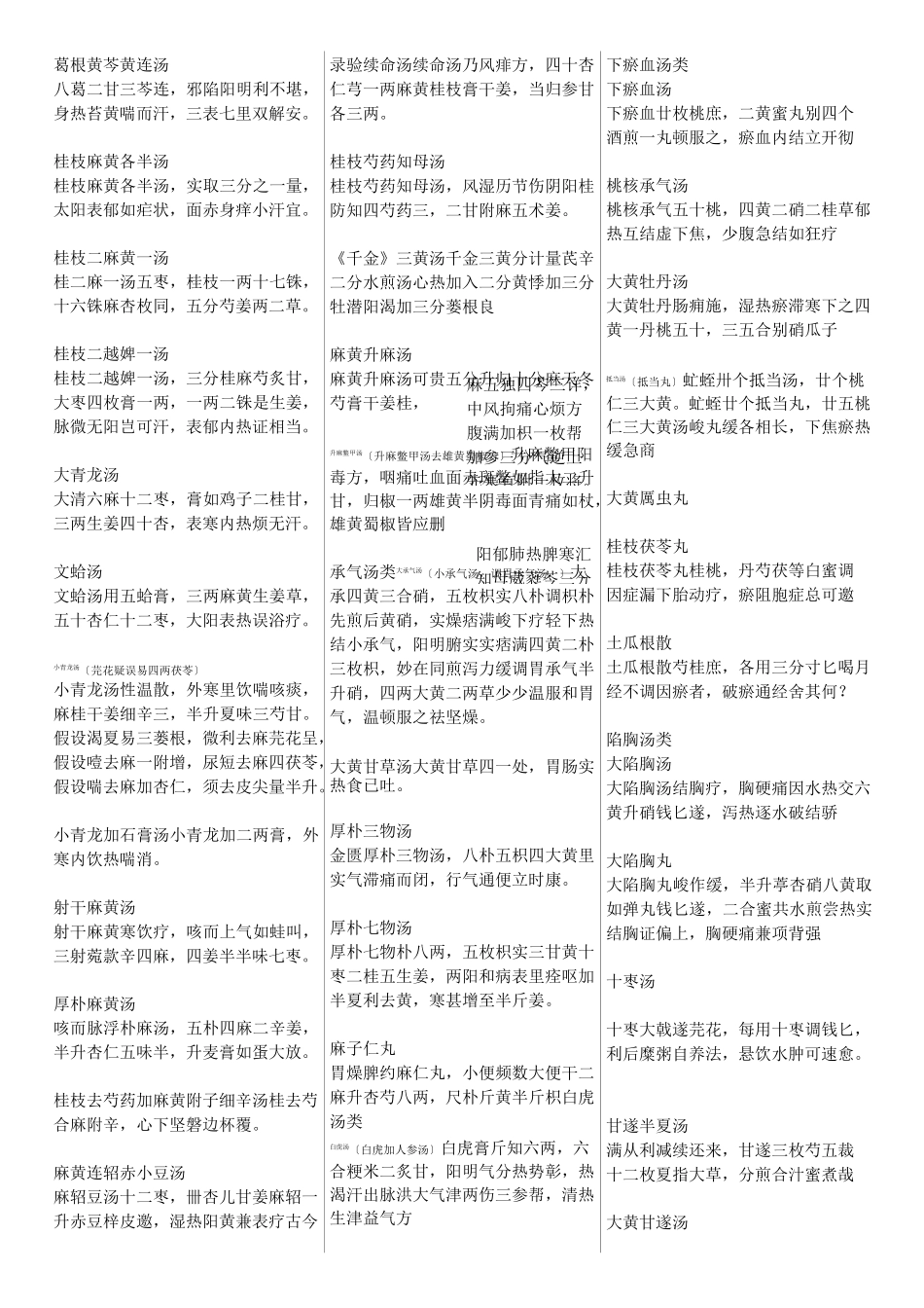 经方剂量歌诀_第2页