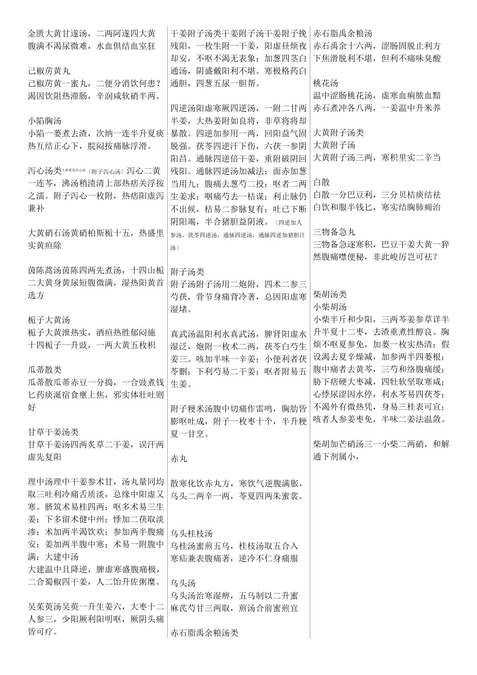 经方剂量歌诀_第3页