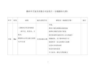 中天家具宣传片分镜头脚本
