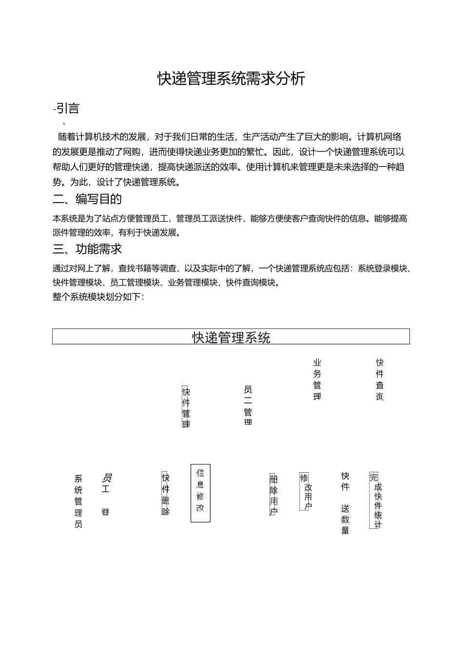 快递管理系统_第1页