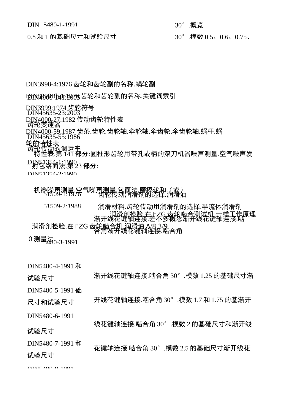 DIN齿轮标准目录_第3页