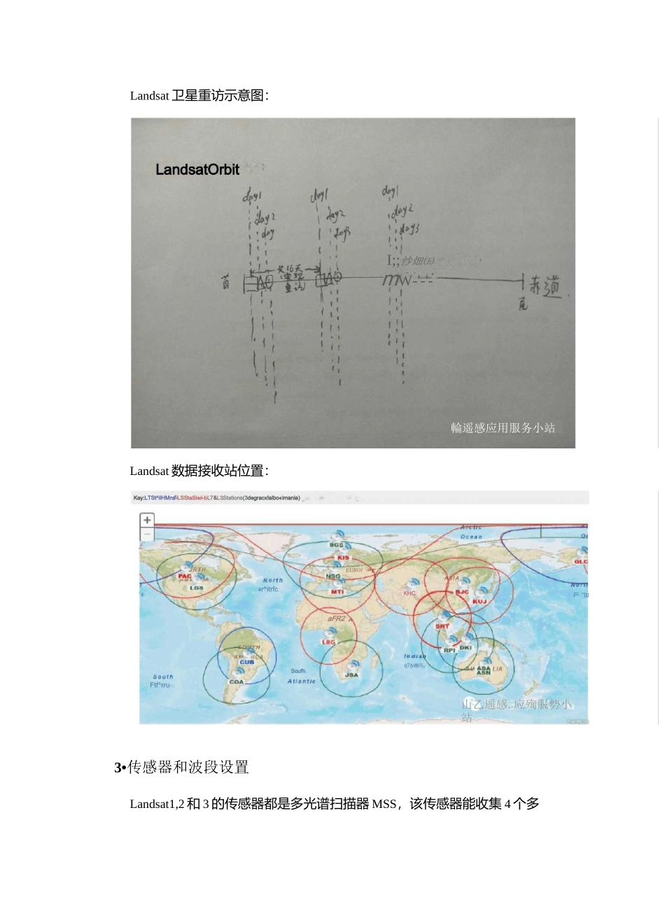Landsat卫星影像简介_第2页