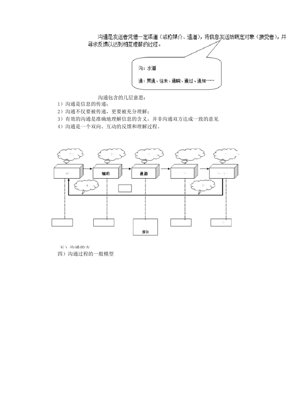 沟通协调能力_第2页