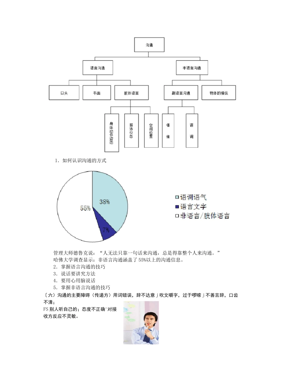 沟通协调能力_第3页