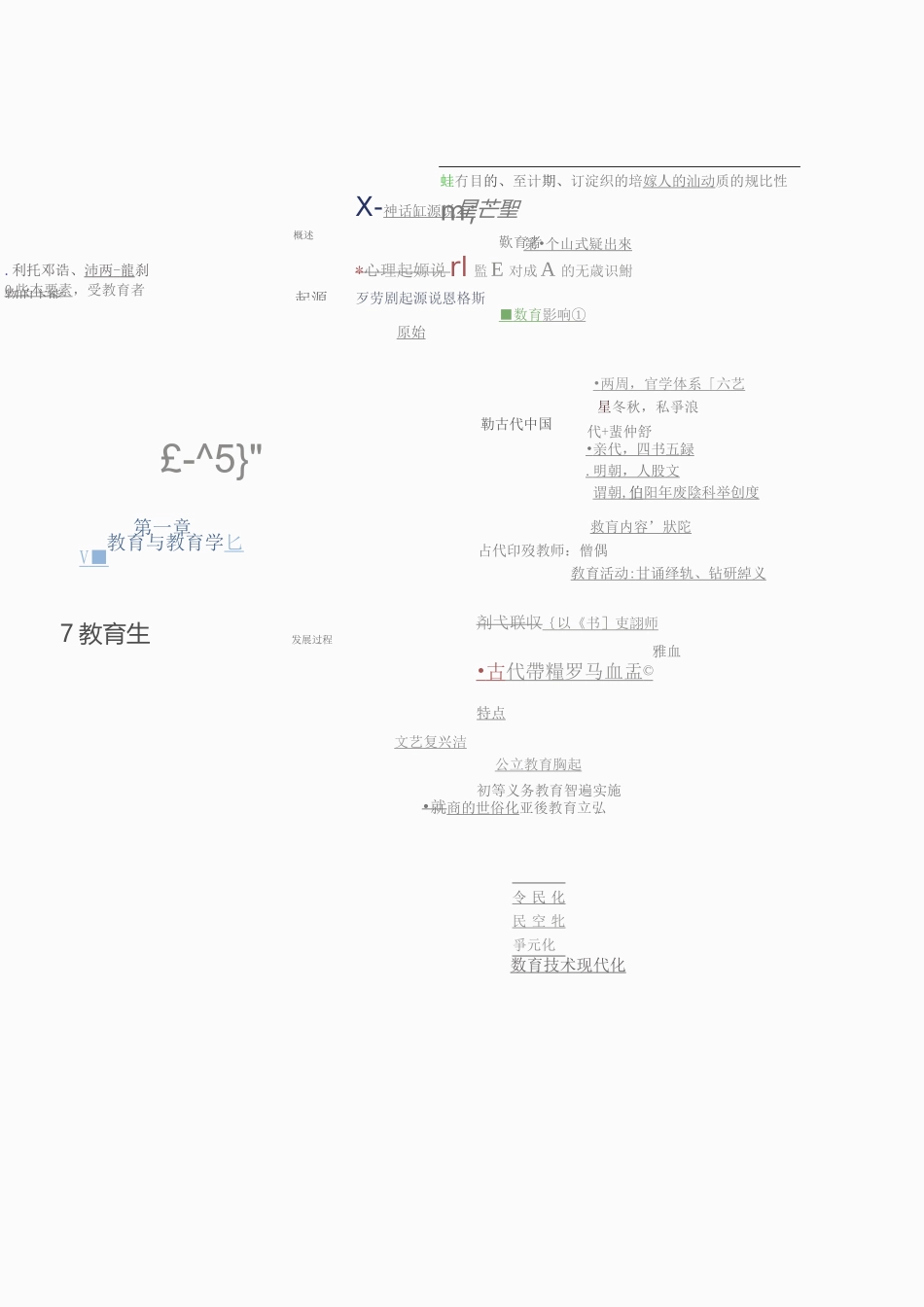 教育学思维导图_第1页