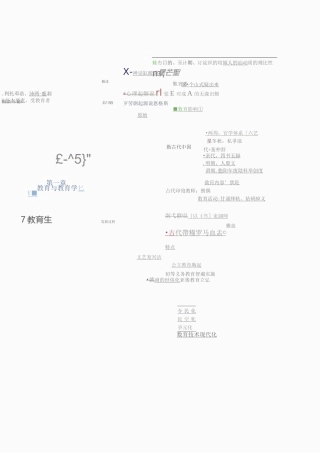 教育学思维导图